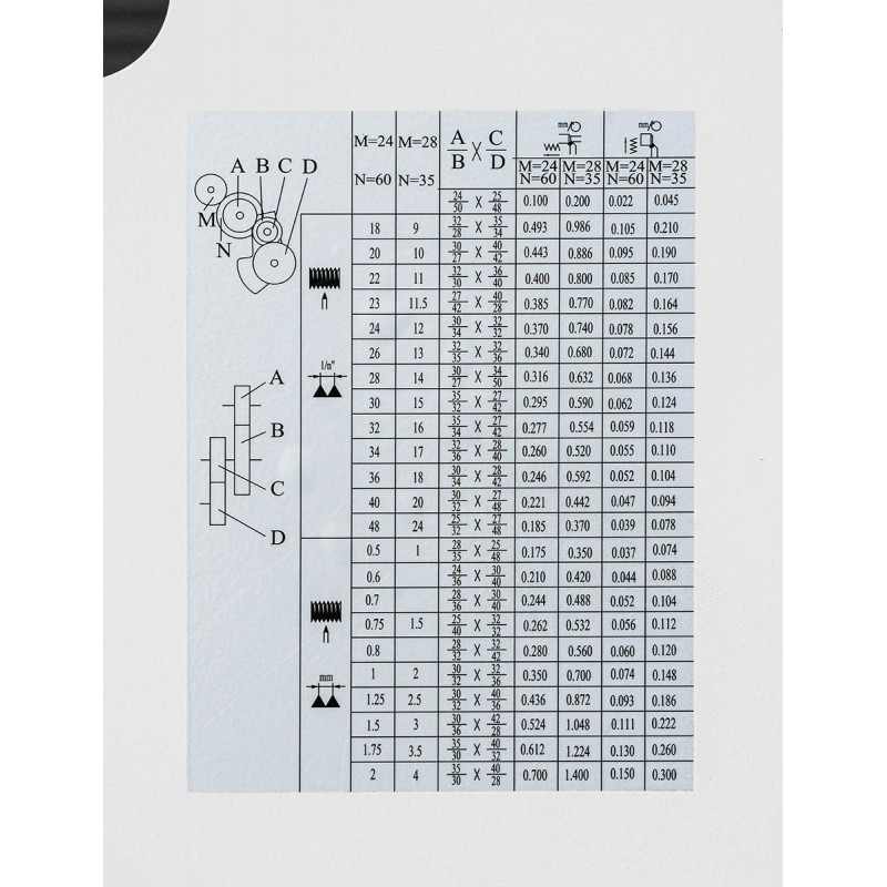 Dreh-Fräsmaschine CORMAK AT320