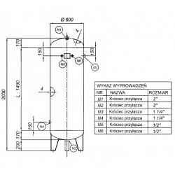 Schraubenkompressor mit 500L vertikalem Druckluftbehälter CORMAK LUFT 700 650L/min 5.5kW